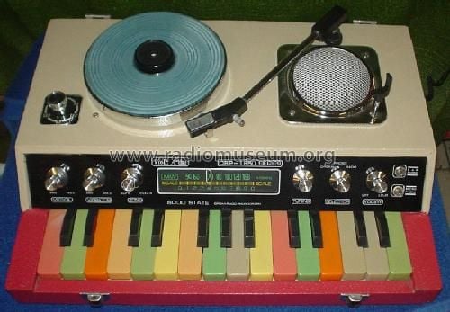 aa7ee1edde64df63b3f5295ba96f69d5--phonograph-viola.jpg