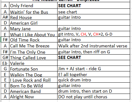 aaaaSetList.png