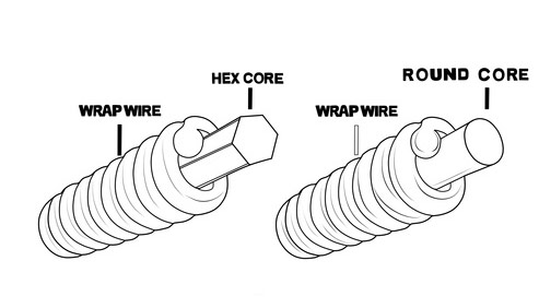 Acoustic-Guitar-Strings.jpg