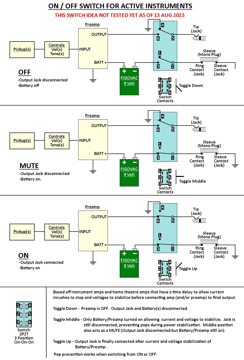 Active OnOff Switch.jpg
