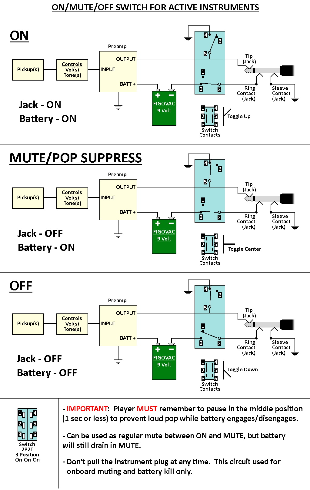 Active OnOff Switch shorted signal - .jpg