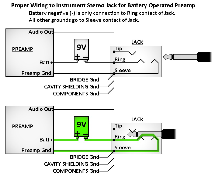 Active Preamp Jack operation.jpg