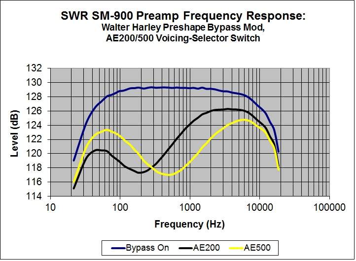 AE bypass v2.jpg