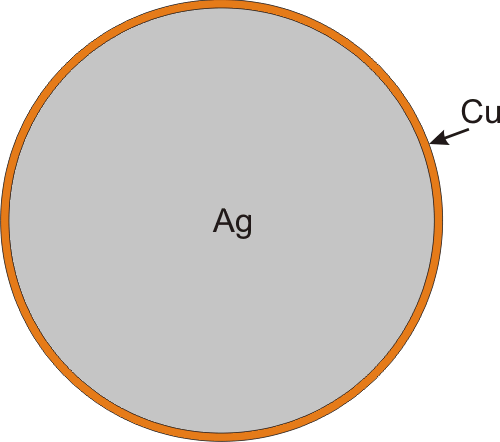 AgCu.gif