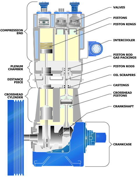 air-compressor-cutout.png