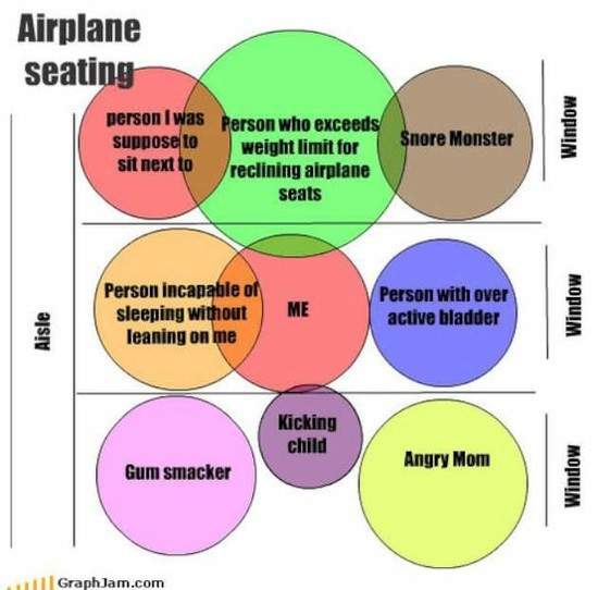 airline seating.jpg