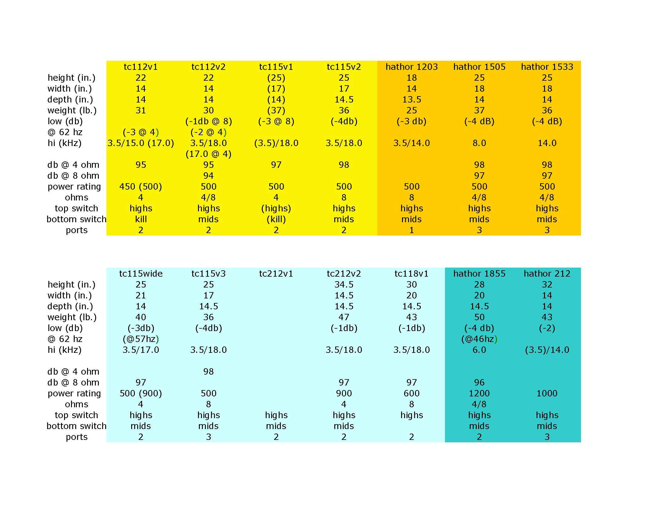 ak_spec sheets Sheet1_Page_1.jpg