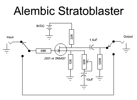 alembicstratoblaster.gif