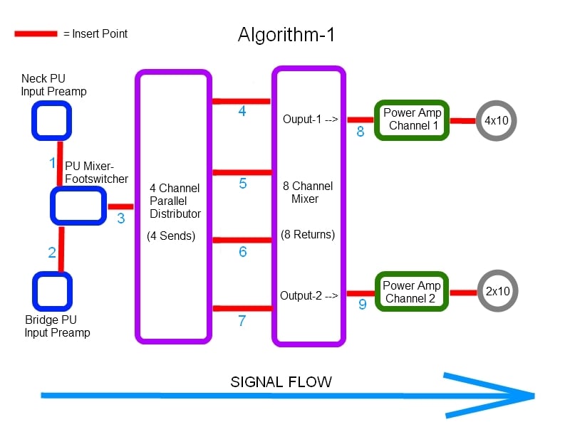 Algorithm-1a.jpg