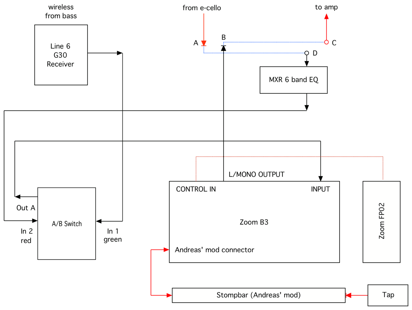 Alternate_Effects_Board-v2.0-Wiring.png