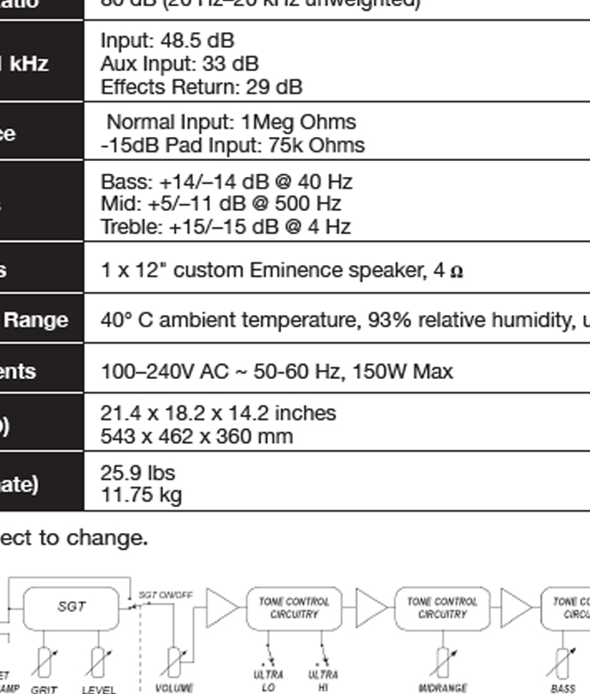 Ampeg 112 spec crop.jpg
