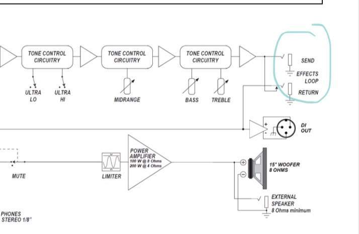 Ampeg Rocket Bass schematic.jpeg