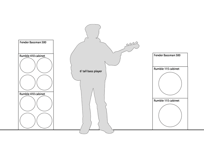 amplifier_dimensions_8x10_and_2x15_800px.png