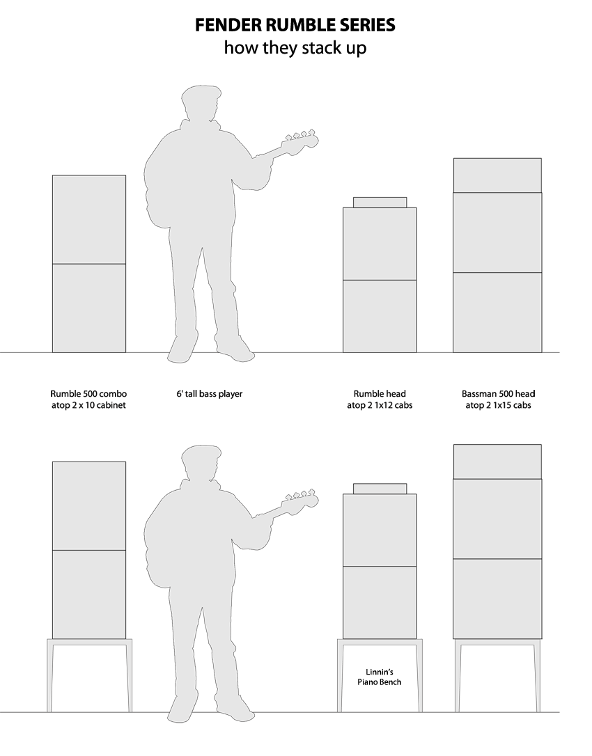amplifier_dimensions_compare_850px.png