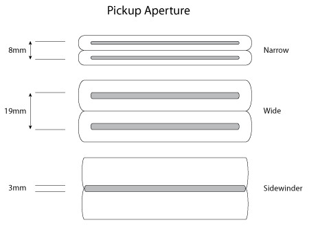 aperture.png