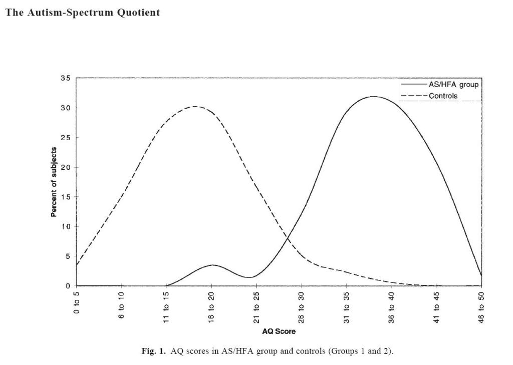 AQpapergraph.jpg