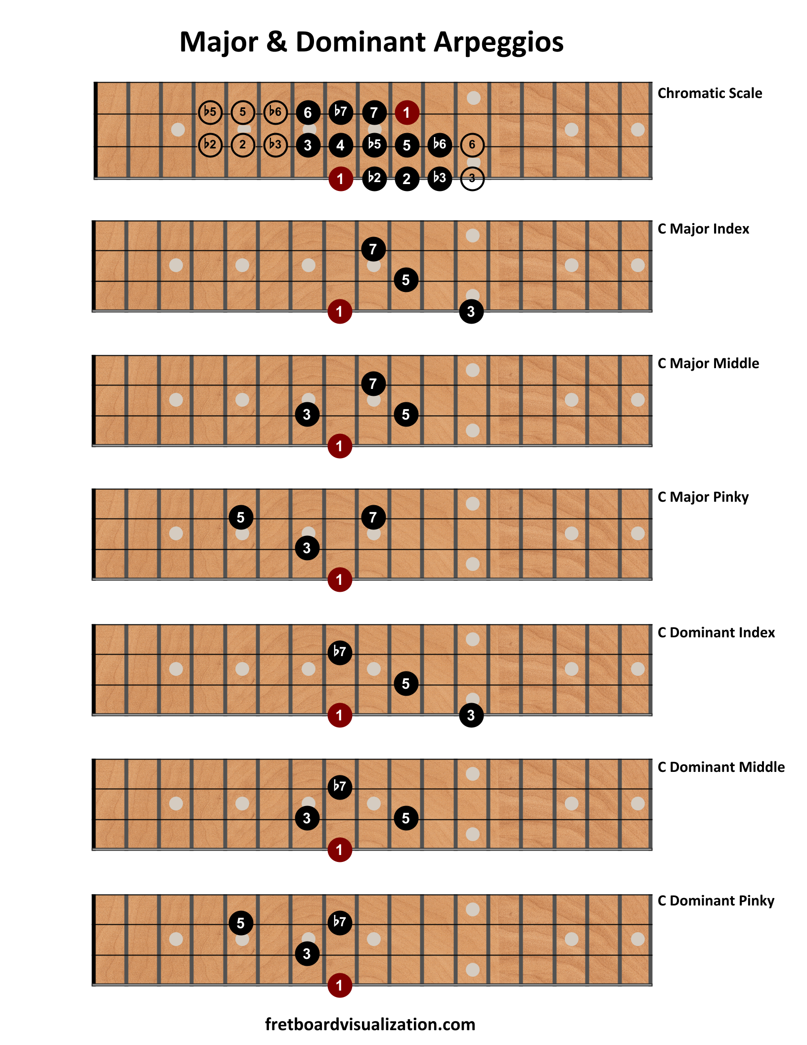 Arpeggios_1.png
