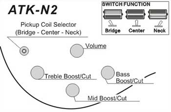 atk-n2-control.jpg