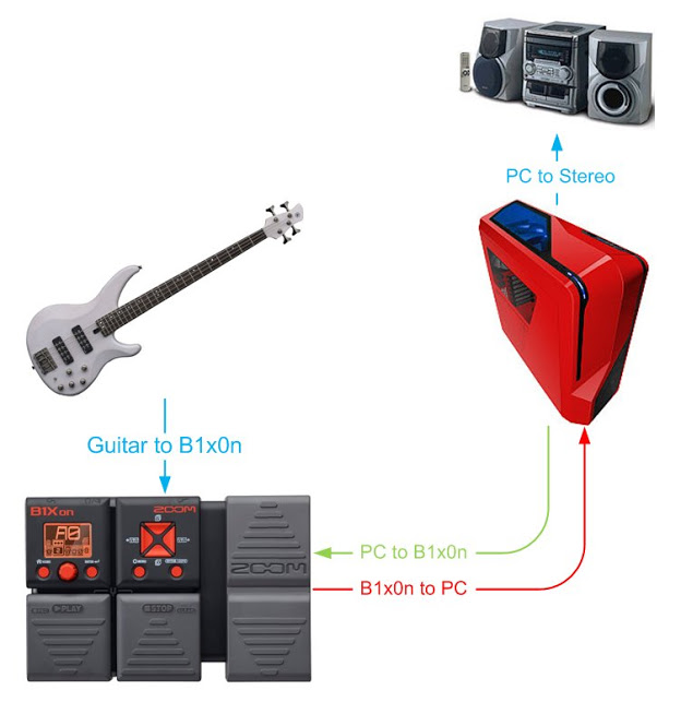Audio%2BSetup.jpg