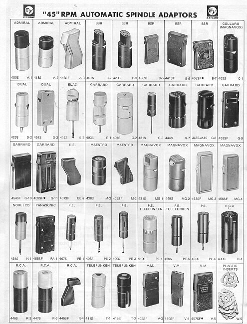 Autoadaptors.jpg