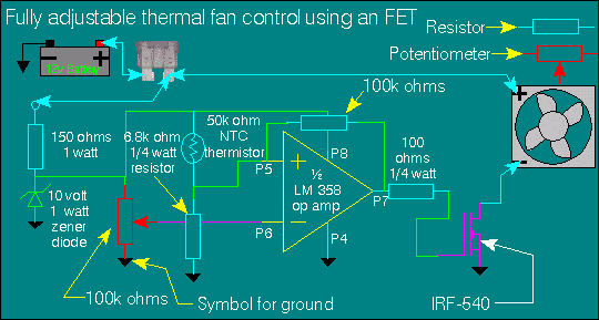 AutomaticFanControlCCT.gif