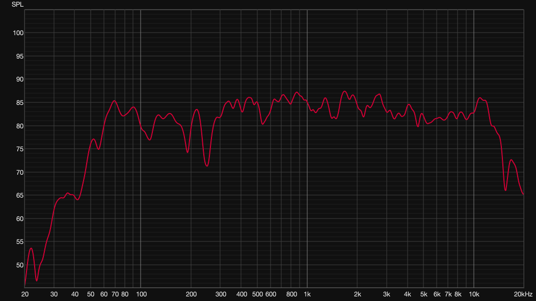 BA12-3 adhoc in-room.png