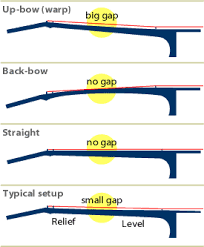 backbow.png