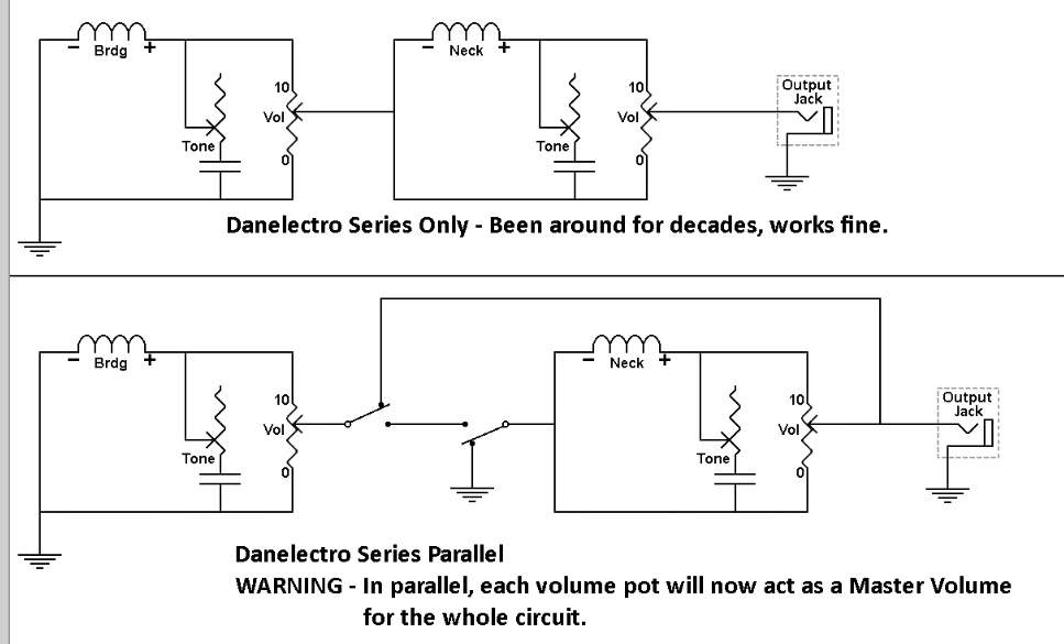 Bad Dano series parallel.jpg