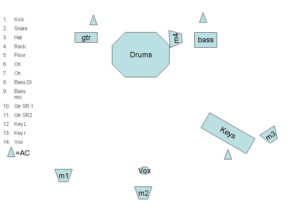bandplot1.jpg