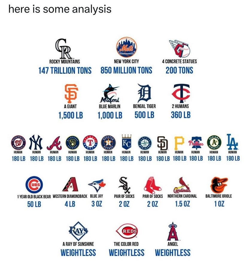 baseball weights.jpg