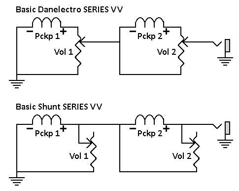 Basic Danel and Shunt.jpg