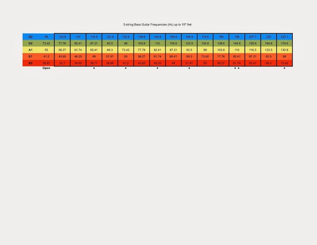 Bass%2520Frequencies.jpg