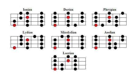 bass modes .jpg