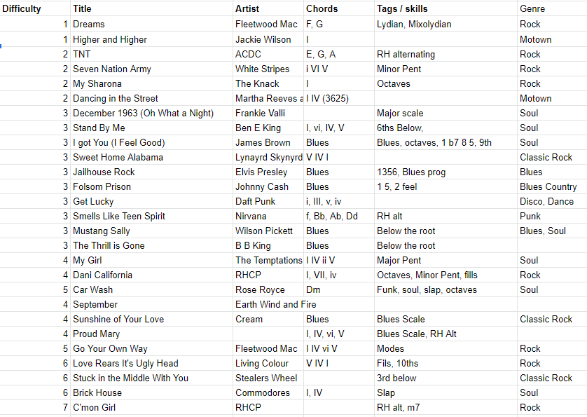 Bass Rep List.PNG