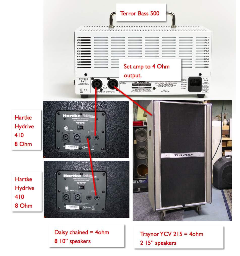 bass-rig.jpg