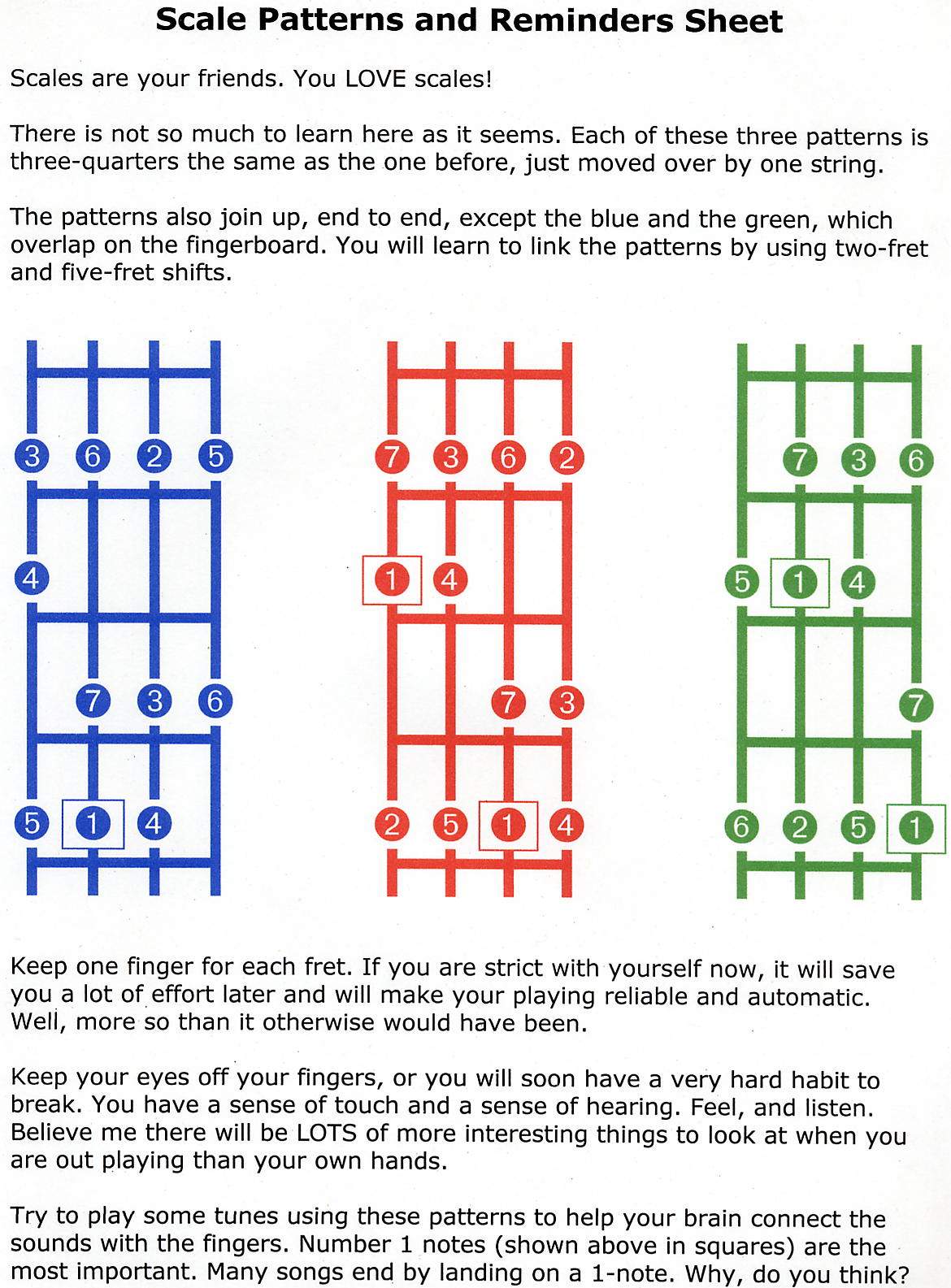 Bass Scale Gates.JPG