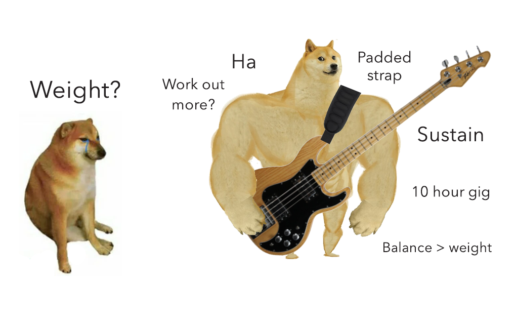 bass-weight-meme.png
