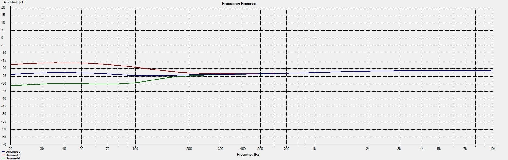 Bass9and3 Response.jpg