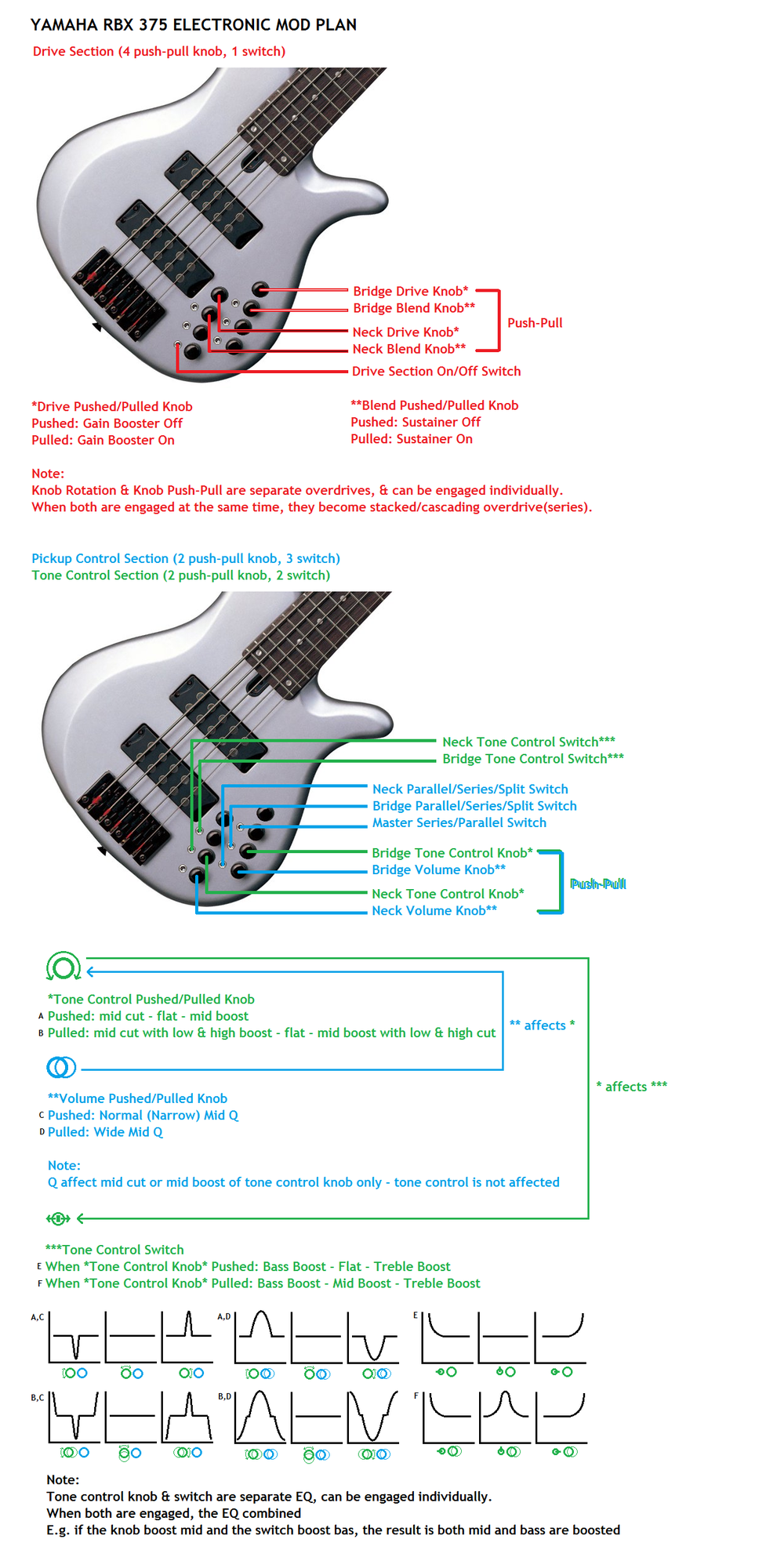 bass_control.png