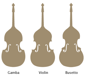 bassformen.gif