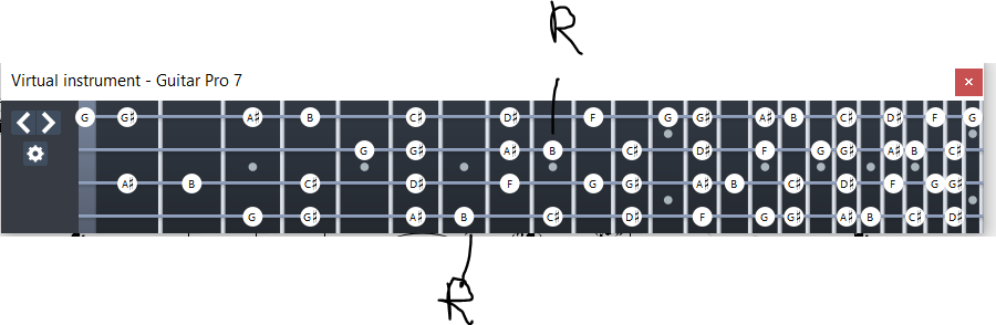 BassFretboard-BLydianAugmented.PNG