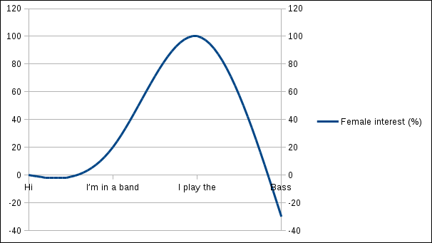 bassplayers.png