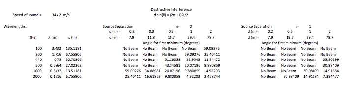 Beaming Calcs.jpg