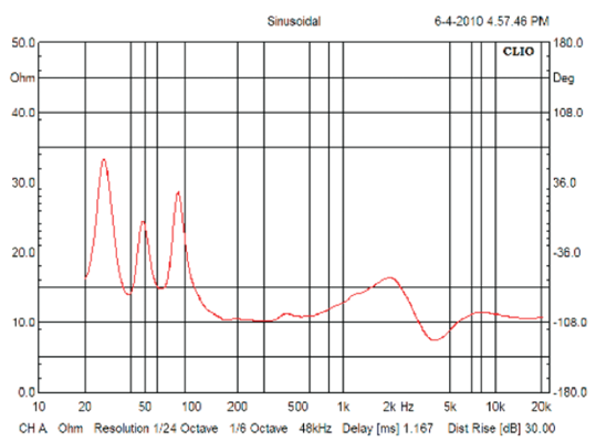 BGM%20Ampeg%20Pro%20NEO.png