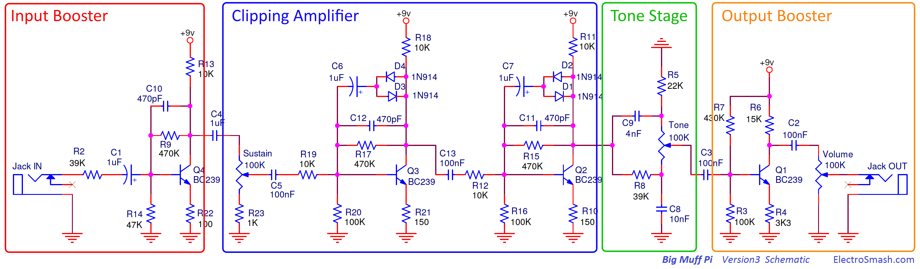 big-muff-pi-v3-circuit-stages.png
