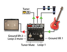 bigshot-efx-3d-setup-2.jpg