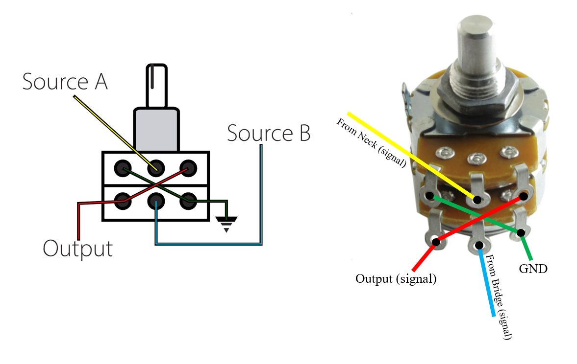 Blender Diagram.png