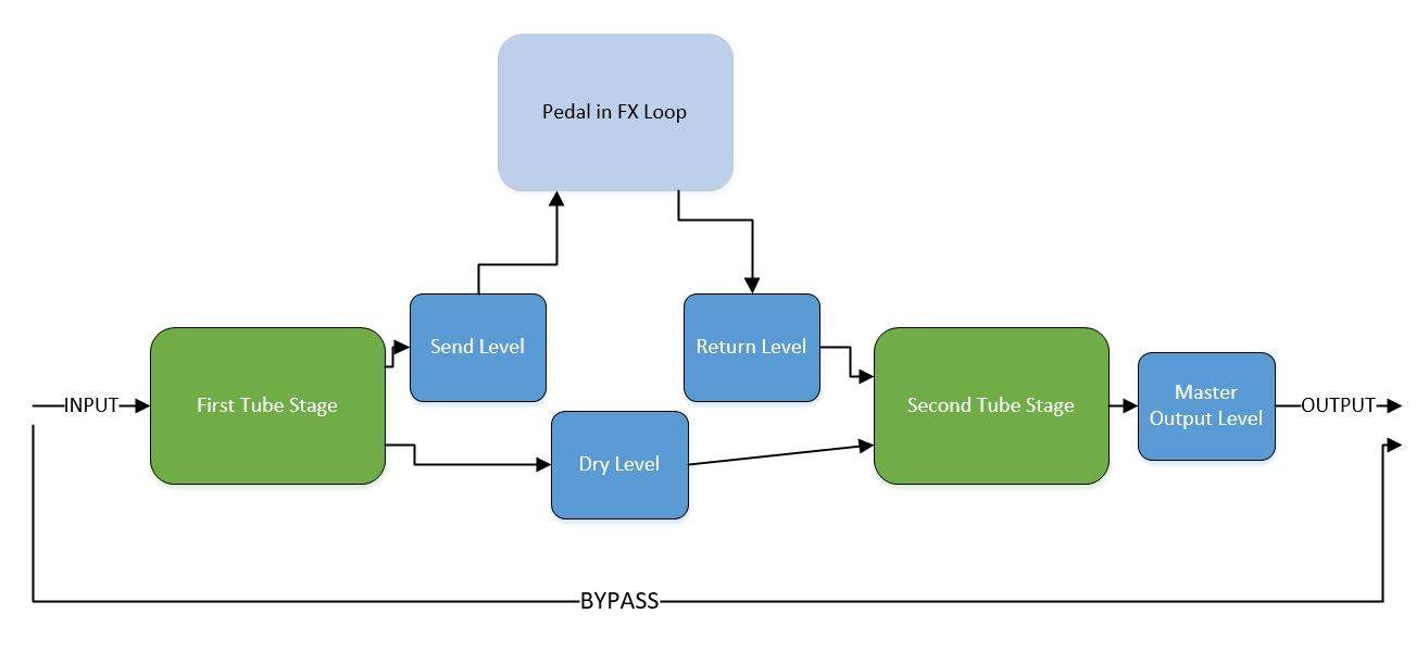 block diagram.JPG