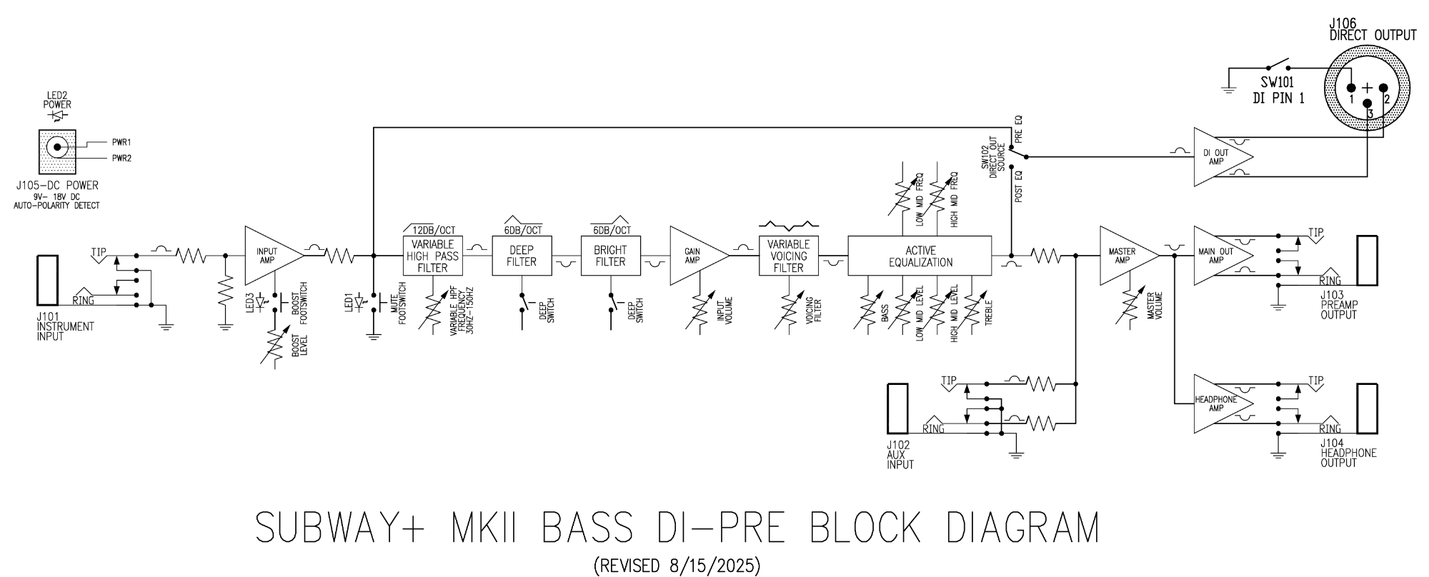 Block Diagram.png
