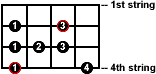 blues-rt-4th.gif